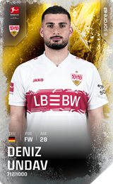 Deniz Undav - limited