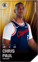 Chris Paul - limited