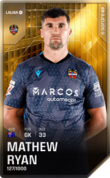 Mathew Ryan - limited