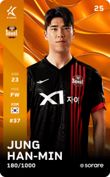 Jung Han-Min - limited