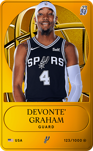 Devonte' Graham - limited