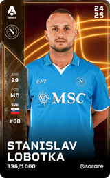 Stanislav Lobotka - limited