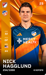 Nick Hagglund - limited