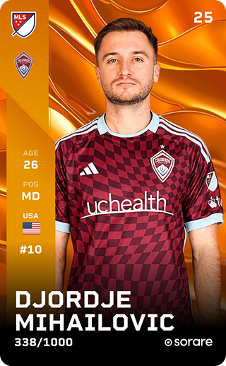 Djordje Mihailovic - limited