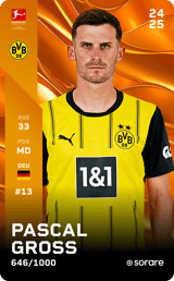 Pascal Gross - limited