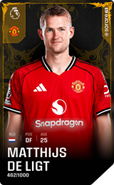 Matthijs de Ligt - limited