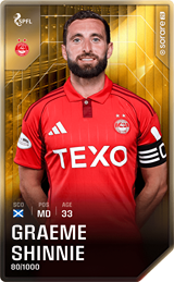 Graeme Shinnie - limited