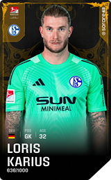 Loris Karius - limited