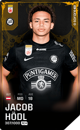 Jacob Hödl - limited