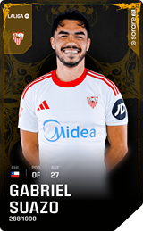 Gabriel Suazo - limited