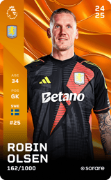 Robin Olsen - limited