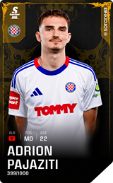 Adrion Pajaziti - limited