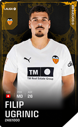 Filip Ugrinic - limited