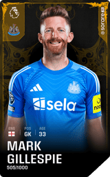 Mark Gillespie - limited