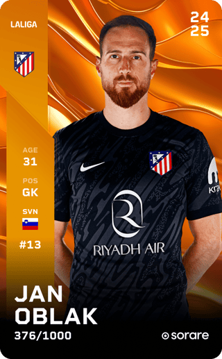 Jan Oblak - limited