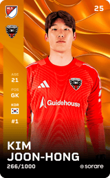 Kim Joon-Hong - limited