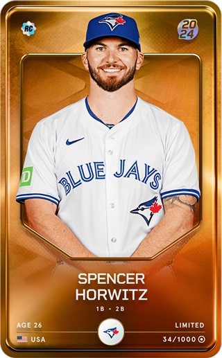 Spencer Horwitz - limited