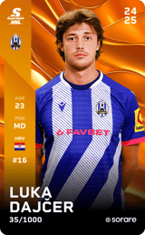 Luka Dajčer - limited