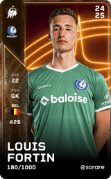 Louis Fortin - limited
