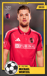 Michael Wentzel - limited