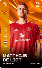 Matthijs de Ligt - limited