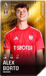 Alexander Borto - limited