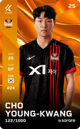 Cho Young-Kwang - limited