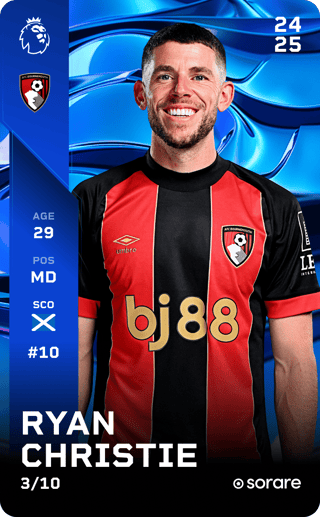 Ryan Christie - super_rare
