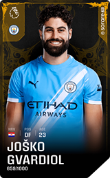 Joško Gvardiol - limited