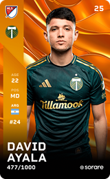 David Ayala - limited