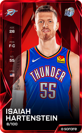 Isaiah Hartenstein - rare