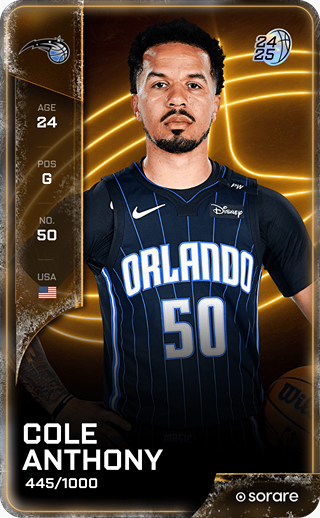 Cole Anthony - limited