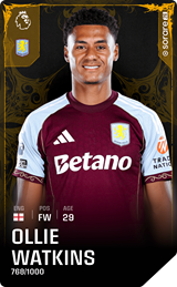 Ollie Watkins - limited