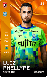 Luiz Phellype - limited