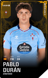 Pablo Durán - limited