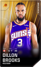 Dillon Brooks - limited