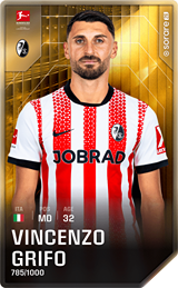 Vincenzo Grifo - limited