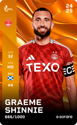 Graeme Shinnie - limited