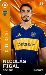 Nicolás Figal - limited