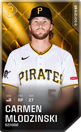 Carmen Mlodzinski - limited