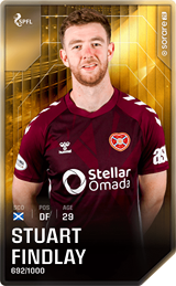 Stuart Findlay - limited