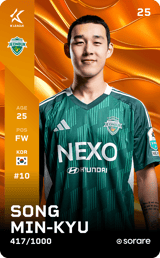 Song Min-Kyu - limited