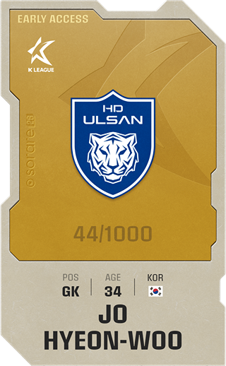 Jo Hyeon-Woo - limited