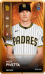 Nick Pivetta - limited