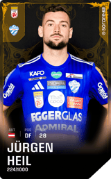 Jürgen Heil - limited
