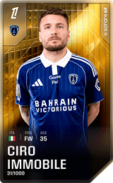Ciro Immobile - limited
