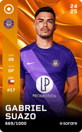 Gabriel Suazo - limited