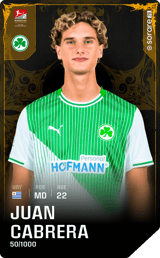 Juan Cabrera - limited