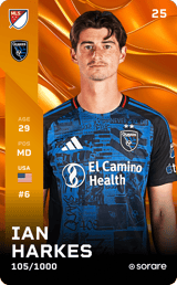 Ian Harkes - limited