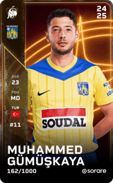 Muhammed Gümüşkaya - limited